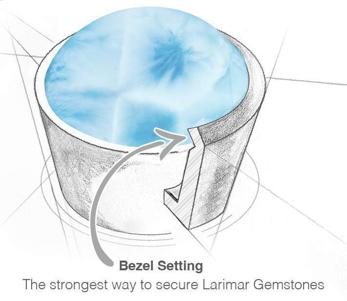 secure stone settings web