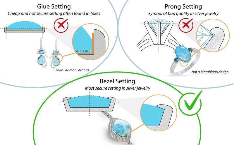 Bezel settings for gemstone jewelry 