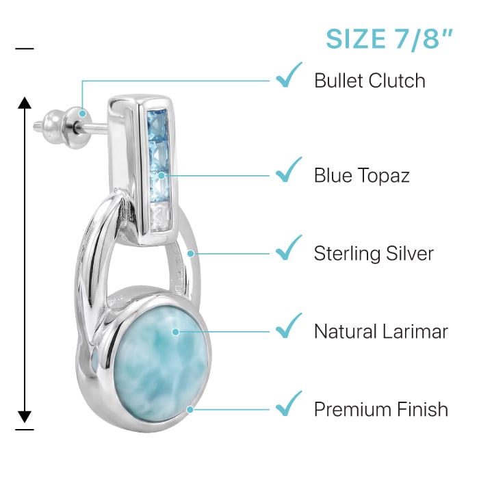 Aqua Earrings