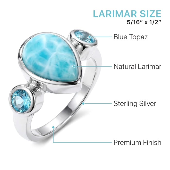 Blue Topaz ring 
