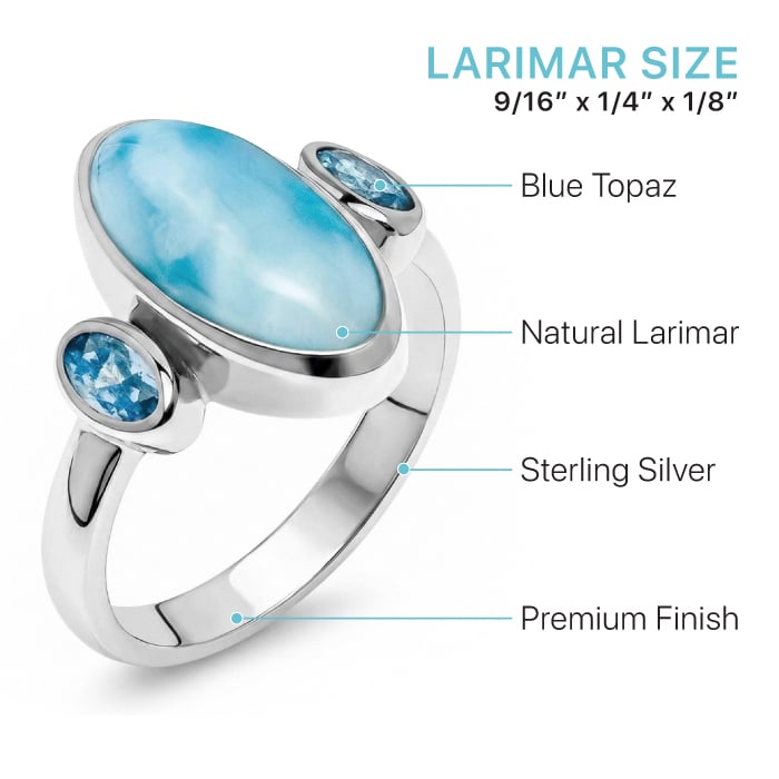 Larimar Avery Ring in Sterling Silver by Marahlago 