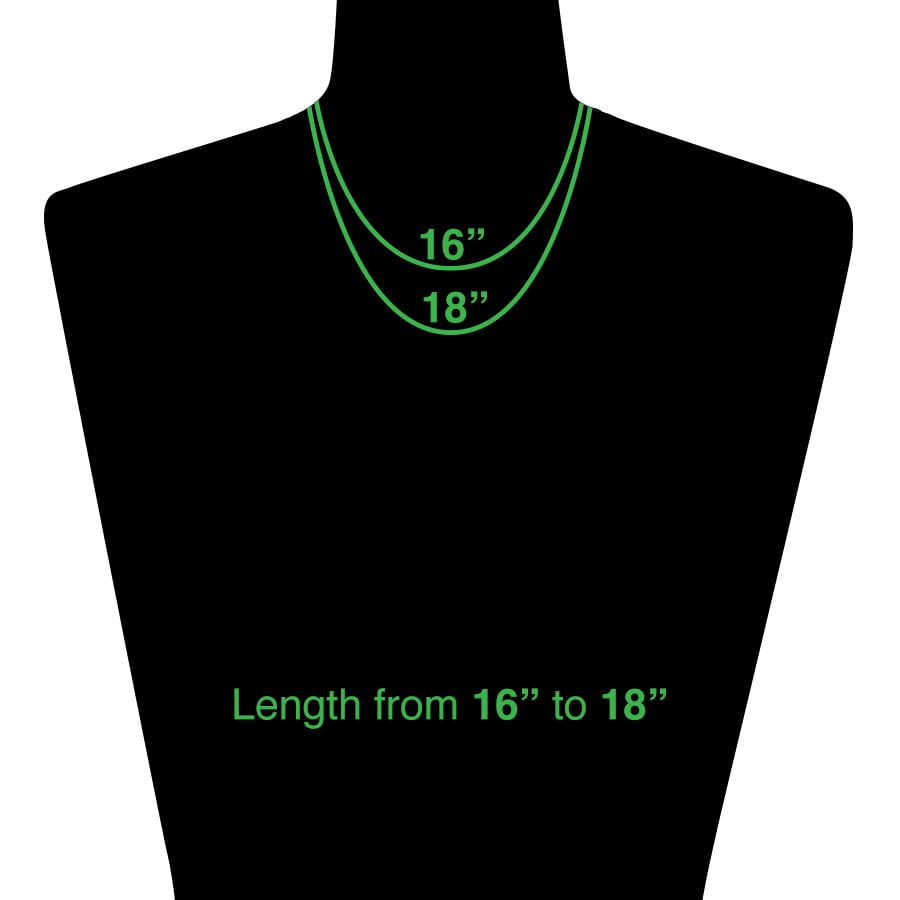 length